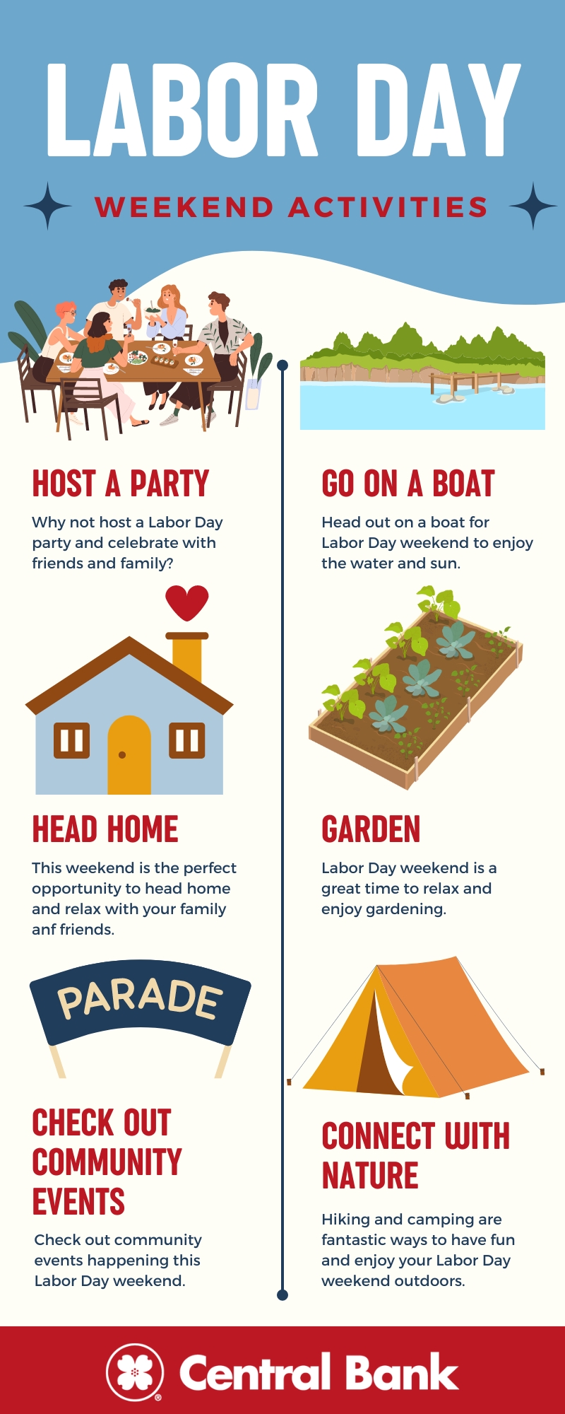 Labor Day weekend activities inforgraphic