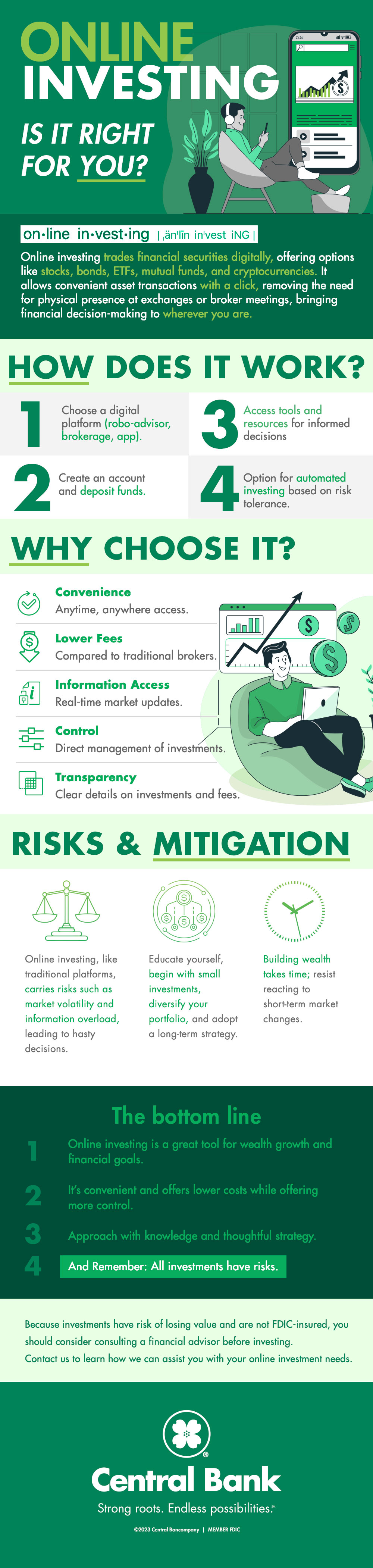 Online investing infographic